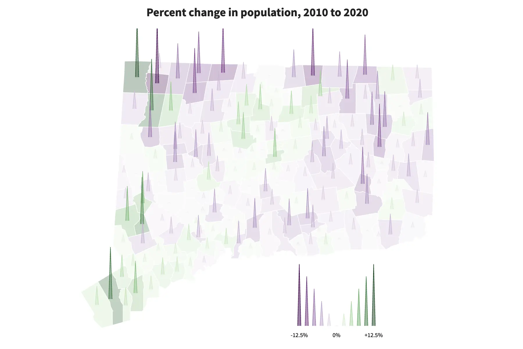 A spike map showing percent change in population for towns in Connecticut