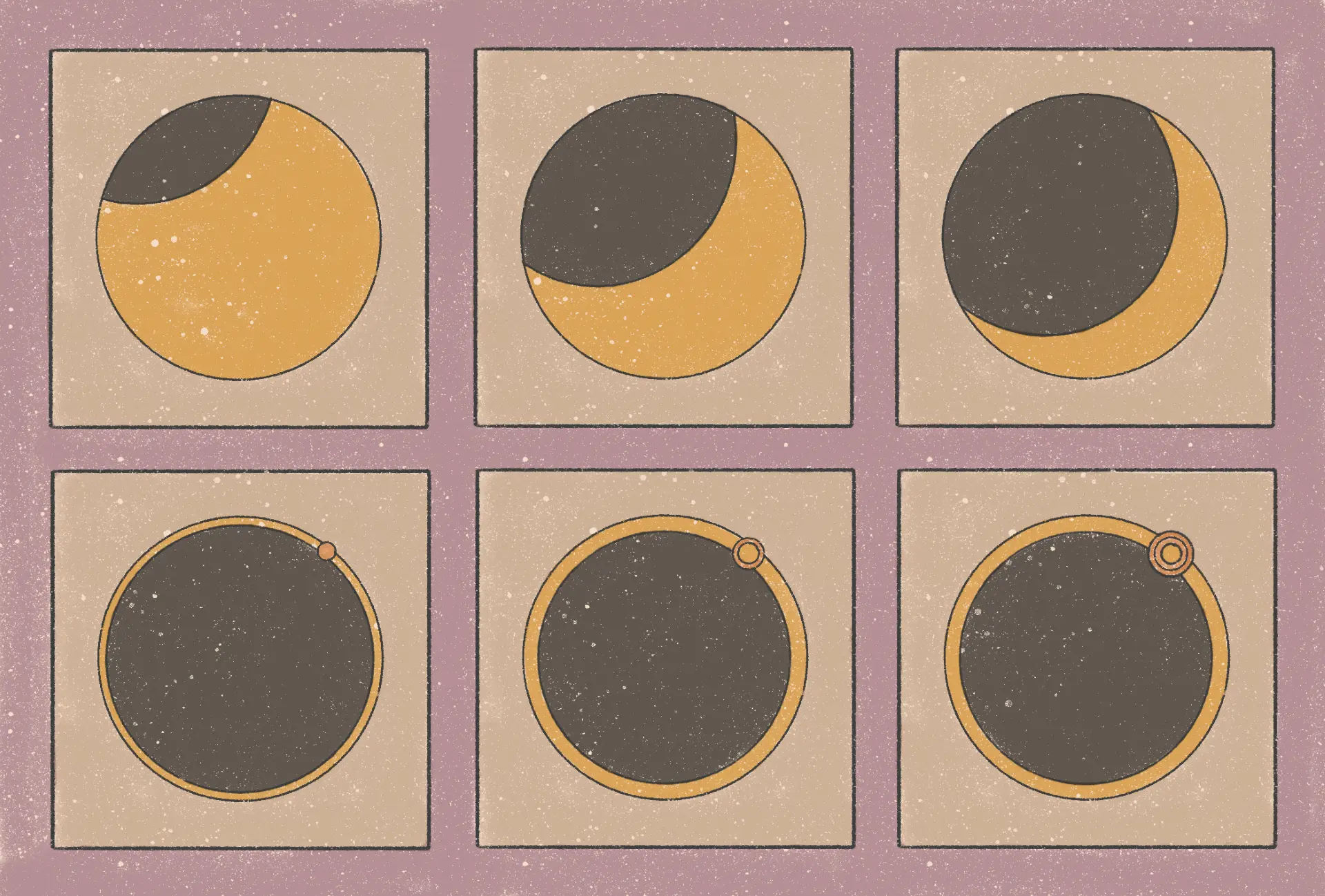 Six panels showing progressive stages of a solar eclipse